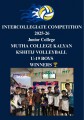 INTERCOLLEGE COMPETITION_ JR COLLEGE_2025-26 